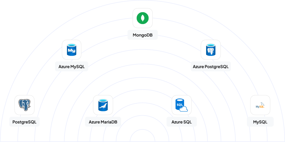 Database